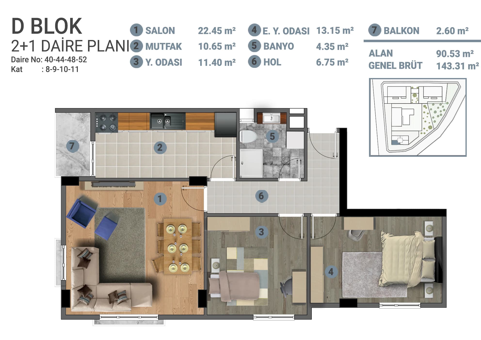 D Blok 2+1